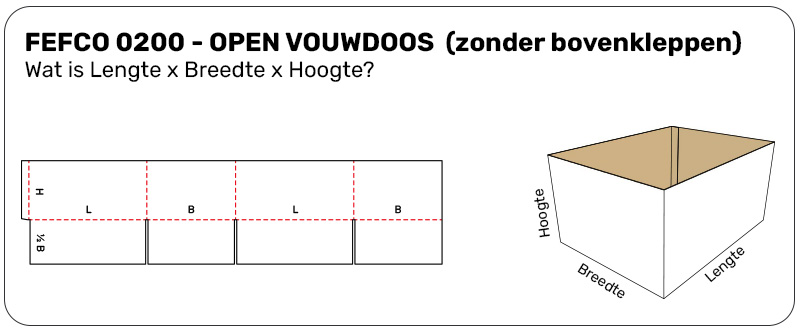 FEFCO 0200 Open vouwdoos
