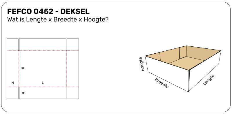 FEFCO 0452 - Maatvoering